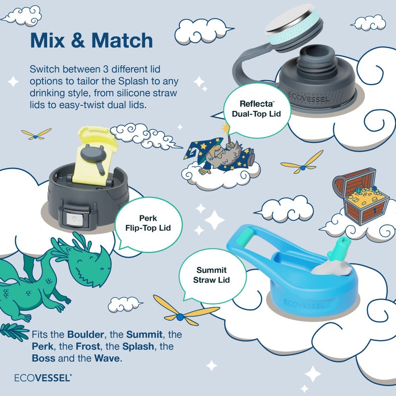 EcoVessel SPLASH Tritan Plastic Kids Water Bottle with Straw, Leak Proof Flip Top Lid, and Carry Handle Kids Cups Sports Water Bottle 12 oz (Camping) - Image 4